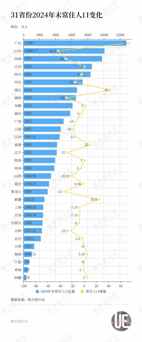 国内配资炒股官网 城市24小时 | 划定新目标，湖北离“万亿”有多远？
