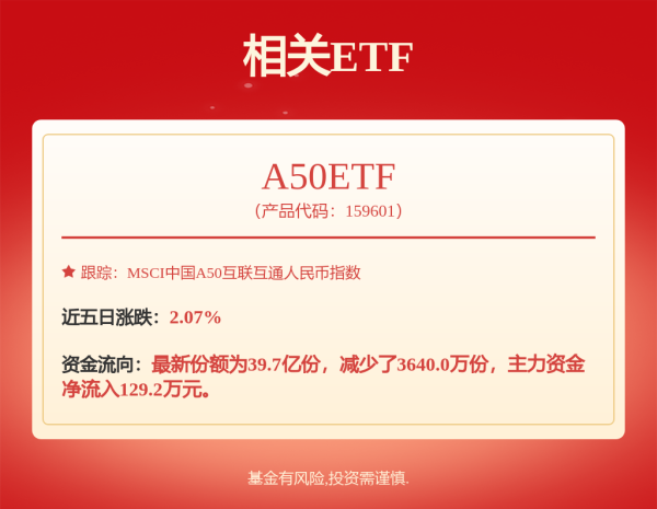 股票配资风控 95后港股打新1手赚超万元！内地赴香港银行开户热，中介推“VIP插队”牟利