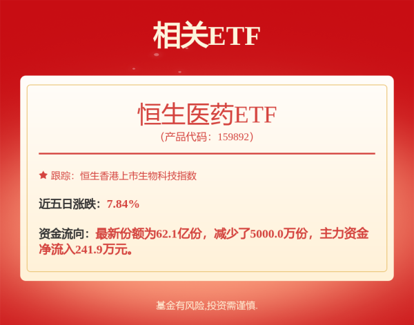 正规配资 这一赛道掀涨停潮，多股业绩有望持续高增长