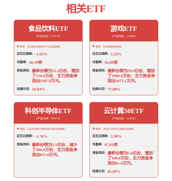 股票配资公司平台 和讯投顾冯珂：继续盯证券表现与大盘成交量，红6月定能收获满满