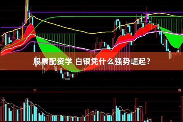 股票配资学 白银凭什么强势崛起？