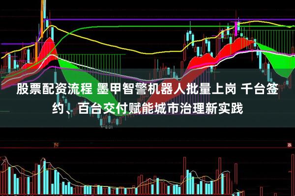 股票配资流程 墨甲智警机器人批量上岗 千台签约、百台交付赋能城市治理新实践